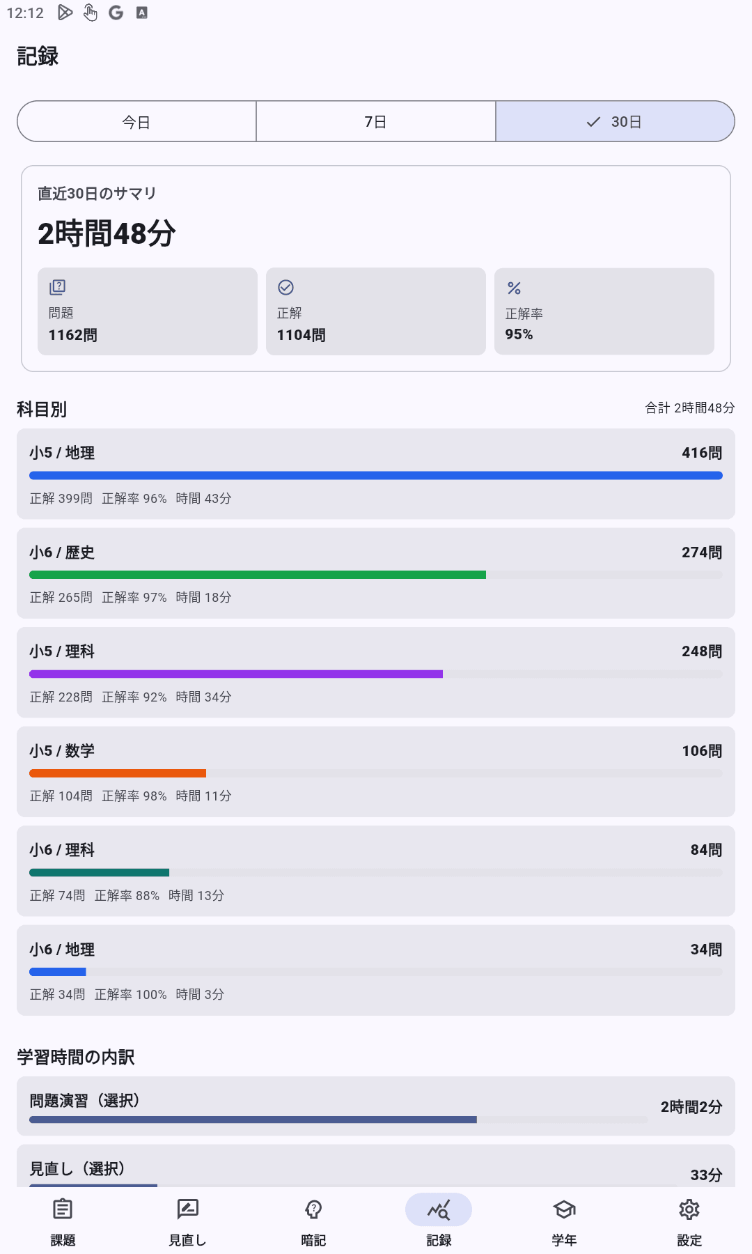 Study AIの30日間の問題数と正答率を示す学習記録画面